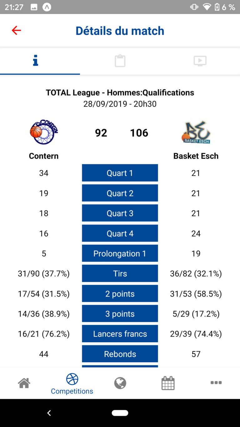 Écran de l’application FLBB : la feuille de match, avec les statistiques de chaque joueur