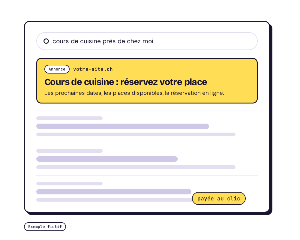 Exemple fictif : une annonce en tête des résultats pour une recherche de cours de cuisine, payée au clic.