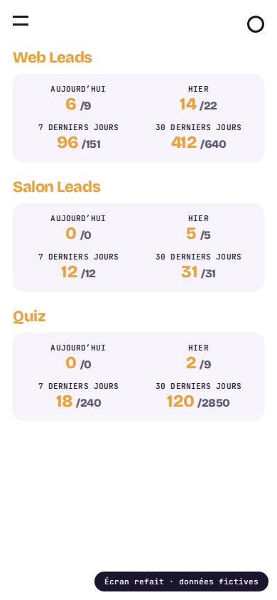 Écran de l’application : Web Leads